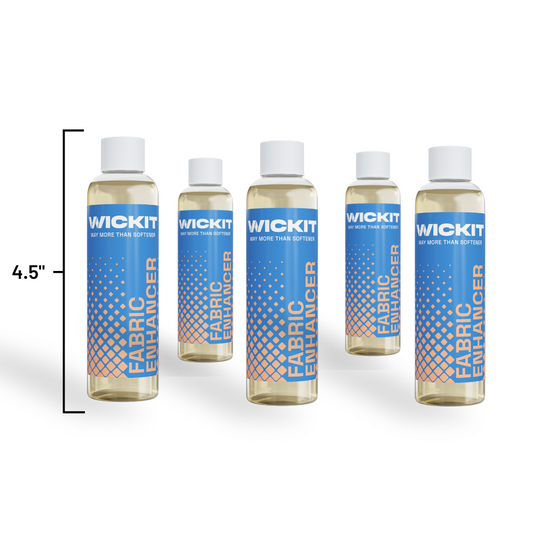 Products – Wickit Labs, LLC